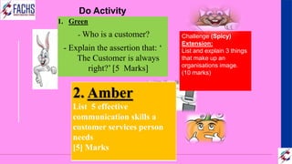 1. Green
- Who is a customer?
- Explain the assertion that: ‘
The Customer is always
right?’ [5 Marks]
Do Activity
Challenge (Spicy)
Extension:
List and explain 3 things
that make up an
organisations image.
(10 marks)
2. Amber
List 5 effective
communication skills a
customer services person
needs
[5] Marks
 