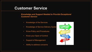 Customer Service
• Knowledge of the Services
• Knowledge of Service Delivery System
• Know Policy and Procedures
• Know your Span of Control
• Support of Management
• Ability to address concerns
Knowledge and Support Needed to Provide Exceptional
Customer Service
 