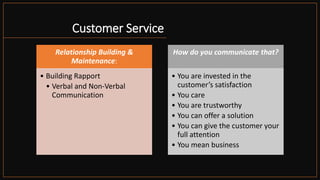 Customer Service
Relationship Building &
Maintenance:
• Building Rapport
• Verbal and Non-Verbal
Communication
How do you communicate that?
• You are invested in the
customer’s satisfaction
• You care
• You are trustworthy
• You can offer a solution
• You can give the customer your
full attention
• You mean business
 