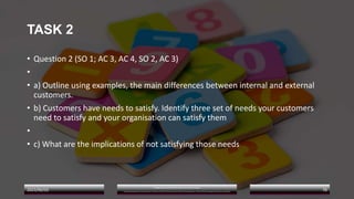 TASK 2
• Question 2 (SO 1; AC 3, AC 4, SO 2, AC 3)
•
• a) Outline using examples, the main differences between internal and external
customers.
• b) Customers have needs to satisfy. Identify three set of needs your customers
need to satisfy and your organisation can satisfy them
•
• c) What are the implications of not satisfying those needs
2023/06/03
A Strategic Business Unit (SBU) of Fachs Group offering Corporate Training in:
Leadership, Management & Personal Mastery I Governance, Risk & Compliance I Financial & Supply Chain Management I Business Skills I Technology Skills I Industry Certifications
78
 