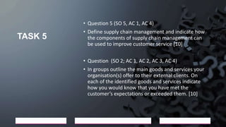 TASK 5
• Question 5 (SO 5, AC 1, AC 4)
• Define supply chain management and indicate how
the components of supply chain management can
be used to improve customer service [10]
• Question (SO 2; AC 1, AC 2, AC 3, AC 4)
• In groups outline the main goods and services your
organisation(s) offer to their external clients. On
each of the identified goods and services indicate
how you would know that you have met the
customer’s expectations or exceeded them. [10]
2023/06/03
A Strategic Business Unit (SBU) of Fachs Group offering Corporate Training in:
Leadership, Management & Personal Mastery I Governance, Risk & Compliance I Financial & Supply Chain Management I Business Skills I Technology Skills I Industry Certifications
81
 