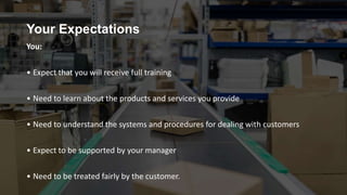 Your Expectations
You:
• Expect that you will receive full training
• Need to learn about the products and services you provide
• Need to understand the systems and procedures for dealing with customers
• Expect to be supported by your manager
• Need to be treated fairly by the customer.
 