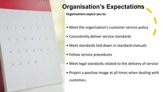 Organisation’s Expectations
Organisations expect you to:
• Meet the organisation's customer service policy
• Consistently deliver service standards
• Meet standards laid down in standard manuals
• Follow service procedures
• Meet legal standards related to the delivery of service
• Project a positive image at all times when dealing with
customers.
 