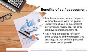Benefits of self assessment
• A self-assessment, when completed
without bias and with the goal of
improvement, can be an excellent
performance review tool for both
employees and management.
• It can help employees reflect on
their strengths and weaknesses and
create goals that will fuel personal
and professional growth.
2023/05/18
A Strategic Business Unit (SBU) of Fachs Group offering Corporate Training in:
Leadership, Management & Personal Mastery I Governance, Risk & Compliance I Financial & Supply Chain Management I Business Skills I Technology Skills I Industry Certifications
11
 