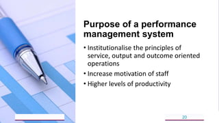 Purpose of a performance
management system
• Institutionalise the principles of
service, output and outcome oriented
operations
• Increase motivation of staff
• Higher levels of productivity
5/18/2023 20
 