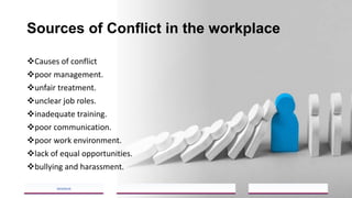 Sources of Conflict in the workplace
Causes of conflict
poor management.
unfair treatment.
unclear job roles.
inadequate training.
poor communication.
poor work environment.
lack of equal opportunities.
bullying and harassment.
2023/05/18
A Strategic Business Unit (SBU) of Fachs Group offering Corporate Training in:
Leadership, Management & Personal Mastery I Governance, Risk & Compliance I Financial & Supply Chain Management I Business Skills I Technology Skills I Industry Certifications
35
 