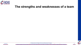 The strengths and weaknesses of a team
2023/05/18 39
A Strategic Business Unit (SBU) of Fachs Group offering Corporate Training in:
Leadership, Management & Personal Mastery I Governance, Risk & Compliance IFinancial & Supply Chain Management IBusiness Skills ITechnology Skills IIndustry Certifications
 
