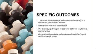 SPECIFIC OUTCOMES
• 1. Demonstrate knowledge and understanding of self as a
worker in a specific work position
• Identify own role in an organisation
• Use a variety of strategies to deal with potential conflict in a
team or group
• Demonstrate knowledge and understanding of the dynamic
within a specific group
 