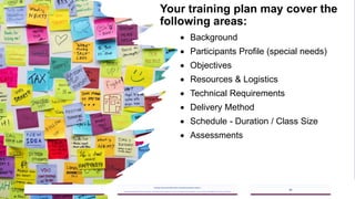 Your training plan may cover the
following areas:
 Background
 Participants Profile (special needs)
 Objectives
 Resources & Logistics
 Technical Requirements
 Delivery Method
 Schedule - Duration / Class Size
 Assessments
2023/05/18
A Strategic Business Unit (SBU) of Fachs Group offering Corporate Training in:
Leadership, Management & Personal Mastery I Governance, Risk & Compliance I Financial & Supply Chain Management I Business Skills I Technology Skills I Industry Certifications
60
 