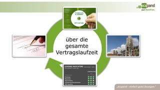 über die
   gesamte
Vertragslaufzeit
 