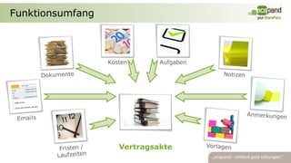 Funktionsumfang



                  Kosten      Aufgaben




                     Vertragsakte
 