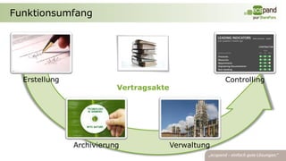 Funktionsumfang




  Erstellung                                          Controlling
                          Vertragsakte




               Archivierung              Verwaltung
 