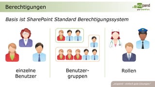 Berechtigungen

Basis ist SharePoint Standard Berechtigungssystem




   einzelne             Benutzer-             Rollen
   Benutzer              gruppen
 