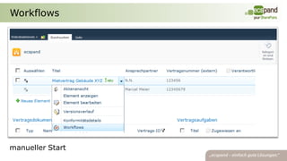 Workflows




manueller Start
 