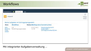 Workflows




Mit integrierter Aufgabenverwaltung …
 