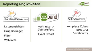 Reporting Möglichkeiten




Listenansichten      vertragsart-   komplexe Cubes
                     übergreifend         KPIs und
Gruppierungen
                     Excel Export      Dashboards
Filter
WebParts
 