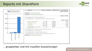 Reports mit SharePoint




… gruppierbar und mit visuellen Auswertungen
 