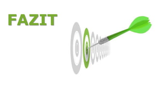 Fazit


FAZIT
 