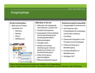 ©Phonak eStore 29/10/2009   Page 9



 Ausgangslage


Konkurrentenstatus:               B2B State of the Art:              Verbesserung Servicequalität
  B2B Service Portals               Akkurate und angepasste            Ausgeprägter Kundenwunsch
  vorhanden bei:                    Informationen zu jeder Zeit.       Informationen über
       Siemens                      Flexible Suchoptionen              Produktdetails für Audiologen
       Starkey                      Anpassbarer Online-Katalog         und Kunden einfacher
                                    (für Kunden/Distributoren,
       Oticon                                                          erreichbar
                                    Ländergesellschaften)
       GNResound                                                       Fliessende Integration in die
                                    Mehrsprachigkeit
                                                                       Prozesse eines Audiologen
                                    Virtueller Store
                                    Direkte und sichere                Fehlervermeidung im
                                    Verbindung der internen            Bestellvorgang
                                    Systeme mit denen von              Kundeninteraktion im
                                    Kunden/Distributoren
                                                                       Bestellprozess
                                    Hohe Informations-
                                                                       Verfügbar 24/7
                                    geschwindigkeit
                                    Effiziente Bearbeitungszeit

• Bisher keine Nutzung des Internets als Vertriebs- und Supportkanal
• Bisher lediglich Online-Information, keine Online-Interaktion mit dem Business- oder Endkunden
 