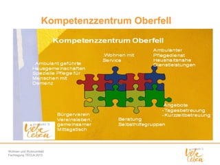 Kompetenzzentrum Oberfell

Wohnen und Wohnumfeld
Fachtagung TECLA 2013

 