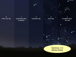 1. Alter(n)s-Selbstbild: Definition
(vgl. Sechster Altenbericht 2010, S. 36)

„Alter(n)sbilder“ sind
individuelle und
gesellschaftliche Vorstellungen
• vom Alter (= Zustand des Altseins)
• vom Altern (= Prozess des
Älterwerdens)
• von älteren Menschen (= die soziale
Gruppe älterer Personen)

Fachbereich Verwaltungswissenschaften, Professur für Kommunikations- und Sozialwissenschaften 7

 