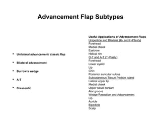 Advancement Flap Subtypes
• Unilateral advancement/ classic flap
• Bilateral advancement
• Burrow’s wedge
• A-T
• Crescentic
Useful Applications of Advancement Flaps
Unipedicle and Bilateral (U- and H-Plasty)
Forehead
Medial cheek
Eyebrow
Helical rim
O-T and A-T (T-Plasty)
Forehead
Lower eyelid
Lip
Chin
Posterior auricular sulcus
Subcutaneous Tissue Pedicle Island
Lateral upper lip
Medial cheek
Upper nasal dorsum
Alar groove
Wedge Resection and Advancement
Lip
Auricle
Bipedicle
Scalp
 