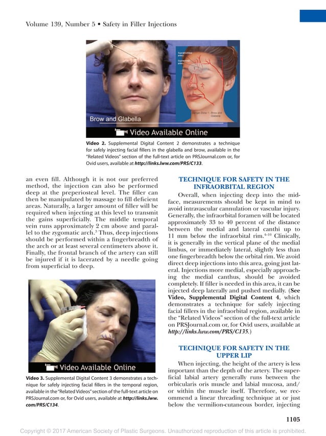 Facial danger zones techniques to maximize safety during soft tissue