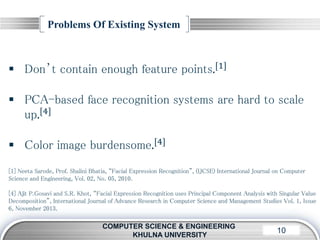 LOGO10
Problems Of Existing System
COMPUTER SCIENCE & ENGINEERING
KHULNA UNIVERSITY
 Don’t contain enough feature points.[1]
 PCA-based face recognition systems are hard to scale
up.[4]
 Color image burdensome.[4]
[1] Neeta Sarode, Prof. Shalini Bhatia, “Facial Expression Recognition”, (IJCSE) International Journal on Computer
Science and Engineering, Vol. 02, No. 05, 2010.
[4] Ajit P.Gosavi and S.R. Khot, “Facial Expression Recognition uses Principal Component Analysis with Singular Value
Decomposition”, International Journal of Advance Research in Computer Science and Management Studies Vol. 1, Issue
6, November 2013.
 