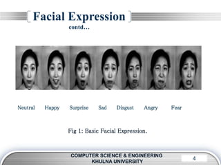 LOGO4
Facial Expression
contd…
COMPUTER SCIENCE & ENGINEERING
KHULNA UNIVERSITY
Neutral Happy Surprise Sad Disgust Angry Fear
Fig 1: Basic Facial Expression.
 
