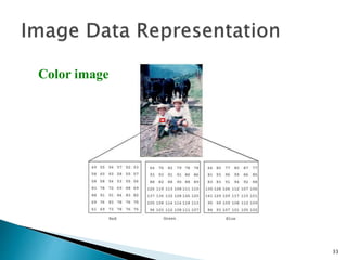 Facial expression recognition based on local binary patterns final | PPTX