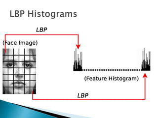 Facial expression recognition based on local binary patterns final | PPTX