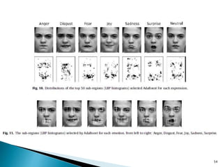 Facial expression recognition based on local binary patterns final | PPTX