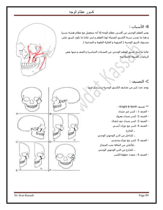 ‫الوجه‬ ‫عظام‬ ‫كسور‬
Dr. firas Kassab Page 89
B-: ‫ح٧ٓزخد‬
‫ٓغ‬ َٜ‫٣ظٔل‬ ٚٗ‫أ‬ ٫‫ا‬ ٚ‫حُٞؿ‬ ّ‫ػظخ‬ ٠ٔ‫أه‬ ٖٓ ٢٘‫حُٞؿ‬ ْ‫حُؼظ‬ َ‫٣ؼظز‬‫ٗٔز٤خ‬ ‫ٛ٘ش‬ ّ‫ػظخ‬
٠ِ‫ػ‬ ًٍٞٔ ٌٕٞ‫ط‬ ‫ٓخ‬ ‫ؿخُزخ‬ ٢‫ُظ‬ ٝ ْ‫حُؼظ‬ ‫ٌُٜح‬ ‫حُ٠ج٤ِش‬ ٌٍُٞٔ‫ح‬ ‫ٗٔزش‬ َٔ‫٣ل‬ ‫ٓخ‬ ‫ٌٛح‬ ٝ
) ‫حُٜيؿ٤ش‬ ٝ ‫حُؼِٞ٣ش‬ ‫حُلٌ٤ش‬ ٝ ‫حُـزٜ٤ش‬ ( ‫حُٞؿ٘٤ش‬ ٍُٝ‫حُي‬ ٟٞ‫ٓٔظ‬
ٞ‫رؼ‬ ‫ٜٓ٘خ‬ ٝ ‫حُؼ٘ق‬ ٝ ‫حُٔزخَٗس‬ ‫حُٜيٓخص‬ ٖ‫ػ‬ ٢٘‫حُٞؿ‬ ْ‫حُؼظ‬ ًٍٞٔ ‫ط٘ظؾ‬ ‫ٓخ‬ ‫ؿخُزخ‬
‫ًخُٔ٬ًٔش‬ ‫حُؼ٘٤لش‬ ‫حَُ٣خٟخص‬
C-: ‫حُظٜ٘٤ق‬
: ‫ٜٓ٘خ‬ ًٌَ٘ٓ ٝ ‫حُٞؿ٘٤ش‬ ٌٍُٞٔ‫ح‬ ‫طٜخٗ٤ق‬ ٖٓ َ٤‫ًز‬ ‫ػيى‬ ‫٣ٞؿي‬
‫طٜ٘٤ق‬ **Knight & North:
-‫حُٜ٘ق‬1ٍ‫ٓظزي‬ َ٤‫ؿ‬ ًَٔ :
-‫حُٜ٘ق‬2ٍِٝ‫ٓؼ‬ ٍ‫ٓظزي‬ ًَٔ :
-‫حُٜ٘ق‬3ٍ‫اٗلظخ‬ ٕٝ‫ى‬ ٍ‫ٓظزي‬ ًَٔ :
-‫حُٜ٘ق‬4٢ٔٗ‫أ‬ ٕ‫ىٍٝح‬ ‫ٓغ‬ ًَٔ :
‫ُِوخٍؽ‬ ..
٢٘‫حُٞؿ‬ ٢ٜ‫حُٞؿ‬ ٍُ‫حُي‬ ٖٓ َ‫ُِيحه‬ ..
-‫حُٜ٘ق‬5٢٘‫ٝك‬ ٕ‫ىٍٝح‬ ‫ٓغ‬ ًَٔ :
..‫حُلـخؽ‬ ‫طلض‬ ‫حُلخكش‬ ٖٓ ٠ِ‫ُ٨ػ‬
..ُِ‫وخٍؽ‬ٍُٖٓ‫حُي‬٢ٜ‫حُٞؿ‬٢٘‫حُٞؿ‬
-‫حُٜ٘ق‬6ٌَُٔ‫ح‬ ١ٞ‫هط‬ ‫ٓظؼيى‬ :
 