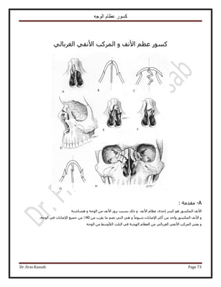 ‫الوجه‬ ‫عظام‬ ‫كسور‬
Dr. firas Kassab Page 73
‫ح٧ٗق‬ ْ‫ػظ‬ ًٍٞٔ٢ُ‫حُـَرخ‬ ٢‫ح٧ٗل‬ ‫حًَُٔذ‬ ٝ
A-: ‫ٓويٓش‬
‫ح٧ٗق‬ ّ‫ػظخ‬ ٟ‫اكي‬ ًَٔ ٞٛ ٌٍُٞٔٔ‫ح‬ ‫ح٧ٗق‬‫ًُي‬ ٝٝ ٚ‫حُٞؿ‬ ٖٓ ‫ح٧ٗق‬ َُٝ‫ر‬ ‫رٔزذ‬ٗ‫ٛ٘خ‬ٚ‫ظ‬
ٝ ً‫خ‬‫ٗ٤ٞػ‬ ‫ح٩ٛخرخص‬ َ‫أًؼ‬ ٖٓ ‫ٝحكي‬ ٌٍُٞٔٔ‫ح‬ ‫ح٧ٗق‬ ٖٝٓ ‫٣وَد‬ ‫ٓخ‬ ْ٠‫ط‬ ٢‫حُظ‬ ٢ٛ40ٚ‫حُٞؿ‬ ٢‫ك‬ ‫ح٩ٛخرخص‬ ‫ؿٔ٤غ‬ ٖٓ ٪.
ٚ‫حُٞؿ‬ ٖٓ ٢ٓٝ٨ُ‫ح‬ ‫حُؼِغ‬ ٢‫ك‬ ‫حُٜ٘ش‬ ّ‫حُؼظخ‬ ٖٓ ٢ُ‫حُـَرخ‬ ٢‫ح٧ٗل‬ ‫حًَُٔذ‬ َ‫٣ؼظز‬ ٝ
 