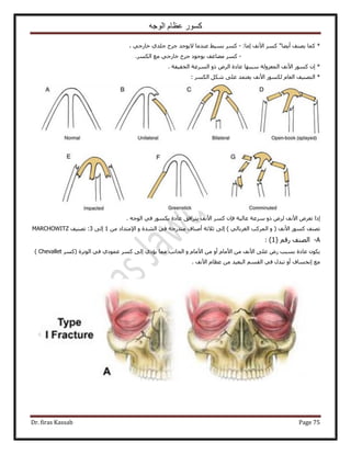‫الوجه‬ ‫عظام‬ ‫كسور‬
Dr. firas Kassab Page 75
*ٜ٘٣ ‫ًٔخ‬ًَٔ "‫أ٣٠خ‬ ‫ق‬‫آخ‬ ‫ح٧ٗق‬:-٢‫هخٍؿ‬ ١‫ؿِي‬ ‫ؿَف‬ ‫٫٣ٞؿي‬ ‫ػ٘يٓخ‬ ٢٤ٔ‫ر‬ ًَٔ،
-ٌَُٔ‫ح‬ ‫ٓغ‬ ٢‫هخٍؿ‬ ‫ؿَف‬ ‫رٞؿٞى‬ ‫ٓ٠خػق‬ ًَٔ.
*‫حُول٤لش‬ ‫حَُٔػش‬ ًٝ َُٝ‫ح‬ ‫ػخىس‬ ‫ٓززٜخ‬ ‫حُٔؼُِٝش‬ ‫ح٧ٗق‬ ًٍٞٔ ٕ‫ا‬.
ٌَُٔ‫ح‬ ٌَٗ ٠ِ‫ػ‬ ‫٣ؼظٔي‬ ‫ح٧ٗق‬ ٌٍُٞٔ ّ‫حُؼخ‬ ‫حُظٜ٘٤ق‬ *:
ٚ‫حُٞؿ‬ ٢‫ك‬ ٌٍٞٔ‫ر‬ ‫ػخىس‬ ‫٣ظَحكن‬ ‫ح٧ٗق‬ ًَٔ ٕ‫كب‬ ‫ػخُ٤ش‬ ‫َٓػش‬ ًٝ َُٝ ‫ح٧ٗق‬ َٝ‫طؼ‬ ‫اًح‬.
‫ح٧ٗق‬ ًٍٞٔ ‫طٜ٘ق‬) ٢ُ‫حُـَرخ‬ ‫حًَُٔذ‬ ٝ (ٝ ‫حُ٘يس‬ ٢‫ك‬ ‫ٓظيٍؿش‬ ‫أٛ٘خف‬ ‫ػ٬ػش‬ ٠ُ‫ا‬٩‫ح‬ٖٓ ‫ٓظيحى‬1٠ُ‫ا‬3:‫طٜ٘٤ق‬MARCHOWITZ
A-‫حُٜ٘ق‬( ْ‫ٍه‬1):
ٖٓ ٝ‫أ‬ ّ‫ح٧ٓخ‬ ٖٓ ‫ح٧ٗق‬ ٠ِ‫ػ‬ ٍٝ ‫رٔزذ‬ ‫ػخىس‬ ٌٕٞ٣ٝ ّ‫ح٧ٓخ‬ًَٔ( ‫حُٞطَس‬ ٢‫ك‬ ١‫ػٔٞى‬ ًَٔ ٠ُ‫ا‬ ١‫٣ئى‬ ‫ٓٔخ‬ ‫حُـخٗذ‬Chevallet)
‫ٓغ‬‫ا‬‫ح٧ٗق‬ ّ‫ػظخ‬ ٖٓ ‫حُزؼ٤ي‬ ْٔ‫حُو‬ ٢‫ك‬ ٍ‫طزي‬ ٝ‫أ‬ ‫ٗؤخف‬.
 