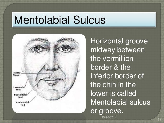 Treating sperm motility Facial and tics