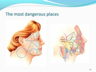 The most dangerous places
14
 