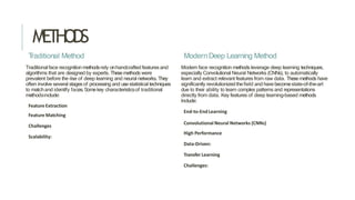 Facial login System ppt in computr science and information technology ...