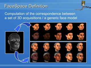 FaceSpace DefinitionFaceSpace Definition
Computation of the correspondence between
a set of 3D acquisitions / a generic face model
 