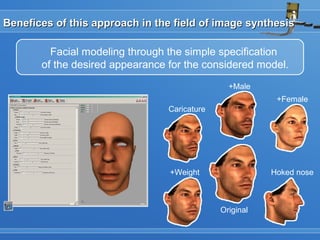 Benefices of this approach in the field of image synthesisBenefices of this approach in the field of image synthesis
Facial modeling through the simple specification
of the desired appearance for the considered model.
Original
+Male
+Female
Hoked nose+Weight
Caricature
 