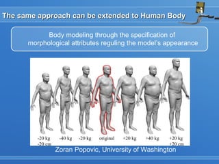 The same approach can be extended to Human BodyThe same approach can be extended to Human Body
Body modeling through the specification of
morphological attributes reguling the model’s appearance
Zoran Popovic, University of Washington
 