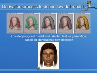 Derivation process to define low-def modelsDerivation process to define low-def models
Low-def polygonal model and oriented texture generation
based on identical hair flow definition
 