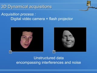 3D Dynamical acquisitions3D Dynamical acquisitions
Acquisition process :
Digital vidéo camera + flash projector
Unstructured data
encompassing interferences and noise
 