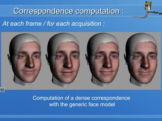 Correspondence computation :Correspondence computation :
At each frame / for each acquisition :
Computation of a dense correspondence
with the generic face model
 