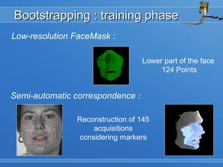 Bootstrapping : training phaseBootstrapping : training phase
Semi-automatic correspondence :
Low-resolution FaceMask :
Lower part of the face
124 Points
Reconstruction of 145
acquisitions
considering markers
 