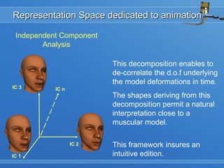 IC 1
IC 2
IC 3 IC n
Representation Space dedicated to animationRepresentation Space dedicated to animation
Independent Component
Analysis
This decomposition enables to
de-correlate the d.o.f underlying
the model deformations in time.
The shapes deriving from this
decomposition permit a natural
interpretation close to a
muscular model.
This framework insures an
intuitive edition.
 