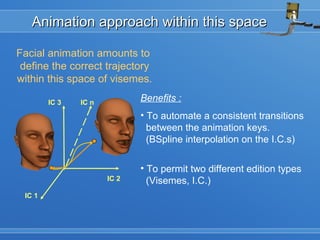 IC 1
IC 2
IC 3 IC n
Animation approach within this spaceAnimation approach within this space
Benefits :
• To automate a consistent transitions
between the animation keys.
(BSpline interpolation on the I.C.s)
• To permit two different edition types
(Visemes, I.C.)
Facial animation amounts to
define the correct trajectory
within this space of visemes.
 