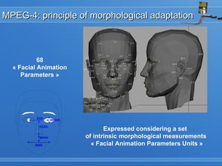 MPEG-4: principle of morphological adaptationMPEG-4: principle of morphological adaptation
MW0
MNS0
ENS0
ES0
IRISD0
68
« Facial Animation
Parameters »
Expressed considering a set
of intrinsic morphological measurements
« Facial Animation Parameters Units »
 