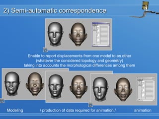 2) Semi-automatic correspondence2) Semi-automatic correspondence
Enable to report displacements from one model to an other
(whatever the considered topology and geometry)
taking into accounts the morphological differences among them
Modeling / production of data required for animation / animation
 