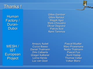 Thanks !Thanks !
HumanHuman
Factory /Factory /
Duran-Duran-
DuboiDuboi
Gilles GambierGilles Gambier
Gilles RenautGilles Renaut
Magali AgutMagali Agut
Mark ChouadraMark Chouadra
Olivier DegrandOlivier Degrand
Patrick KrolPatrick Krol
Remi TemmosRemi Temmos
MESH /MESH /
ISTIST
EuropeanEuropean
ProjectProject
Amaury AubelAmaury Aubel
Curzio BassoCurzio Basso
Daniel ThalmannDaniel Thalmann
Dirk CallaertsDirk Callaerts
Gregor KalbererGregor Kalberer
Lorna HerdaLorna Herda
Luc van GoolLuc van Gool
Pascal MuellerPascal Mueller
Marc ProesmansMarc Proesmans
Nadia ThalmannNadia Thalmann
Pascal FuaPascal Fua
Sunil HadapSunil Hadap
Thomas VetterThomas Vetter
Volker BlanzVolker Blanz
 